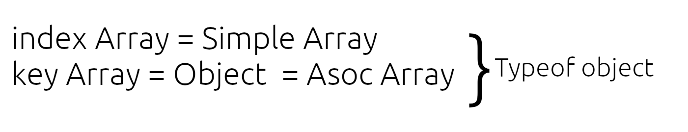 array object in javascript
